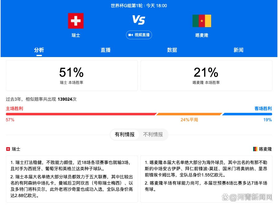 哈利伯顿21+20&0失误德罗赞21+5+5步行者力擒公牛NBA常规赛，步行者客场挑战公牛。